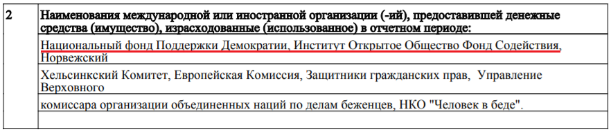 Потсдам Медиа