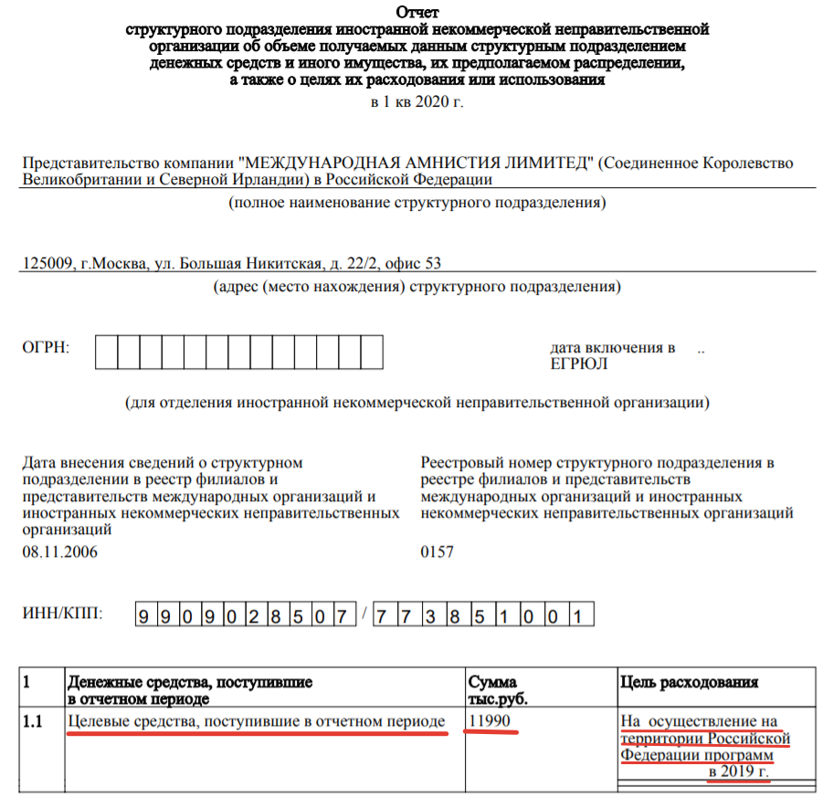 Отчет 1