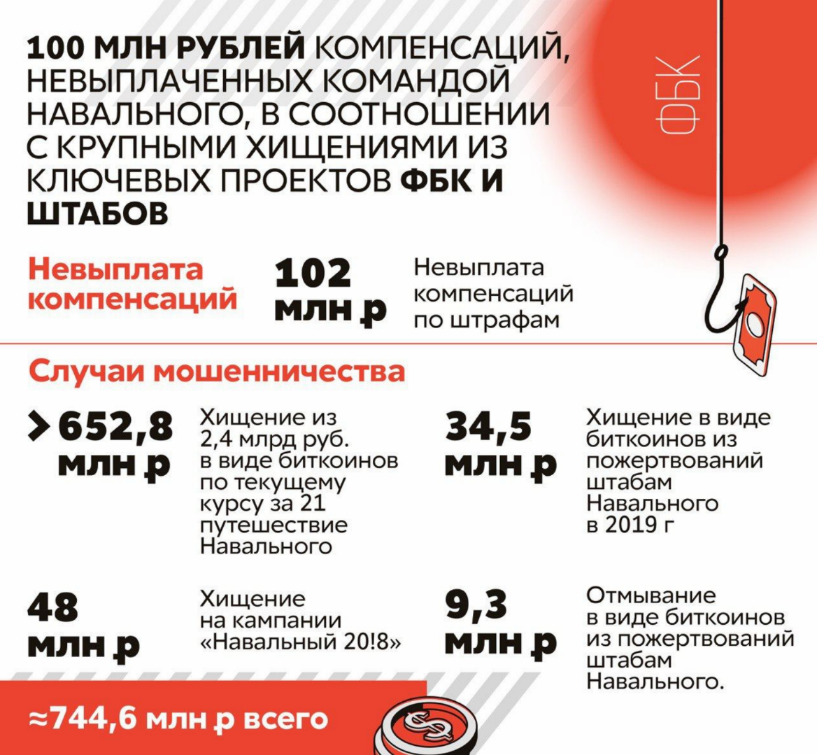 "авм"