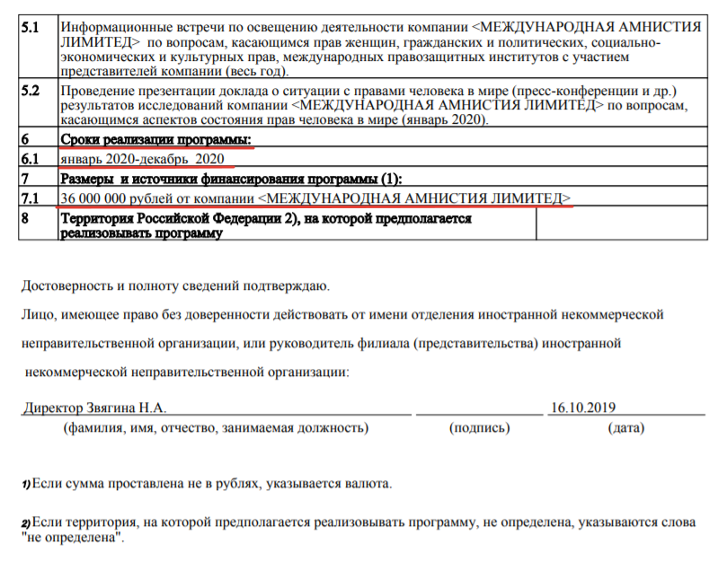 Отчет 4
