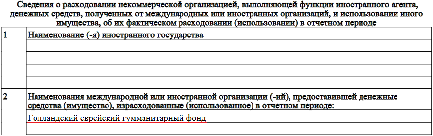 "длорпа"