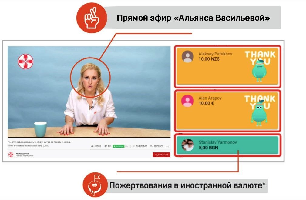 "павыпац"