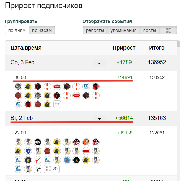 "К"