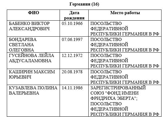 "ьпрьр"