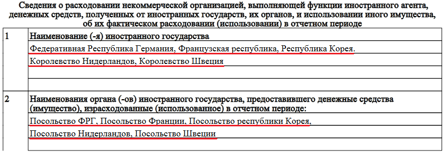 "ц"