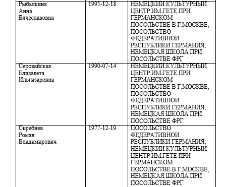 "ц"