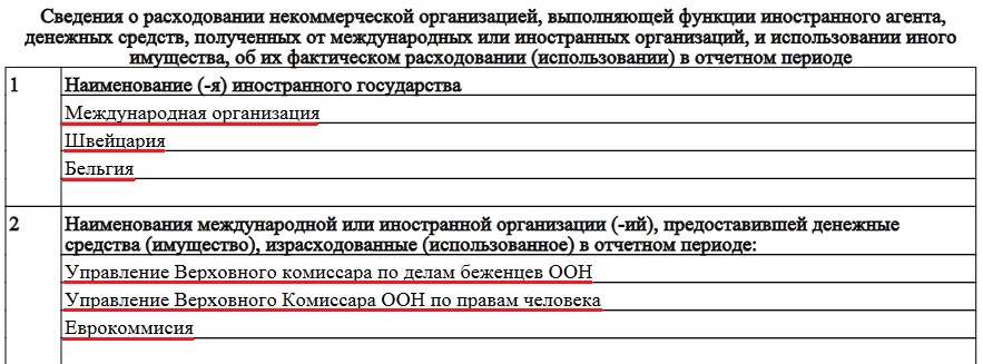 "длорпа"