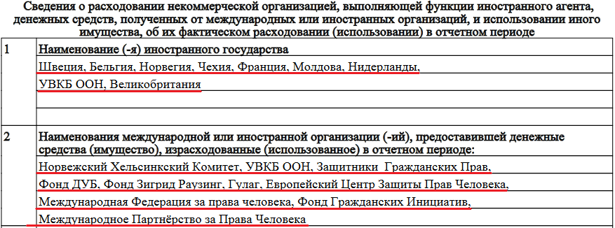 "ьпрьр"