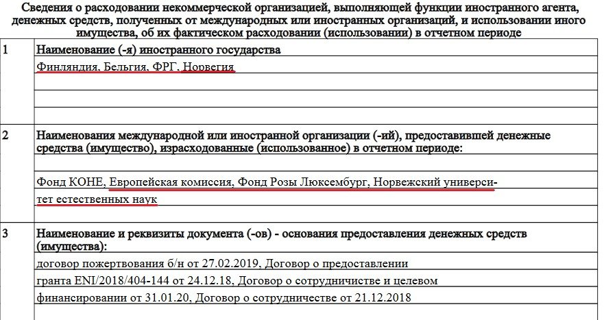 "кврпвк"