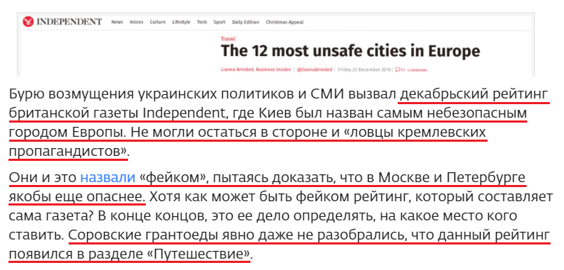 США профинансировали Украину