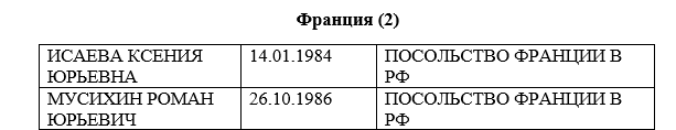 "ц"