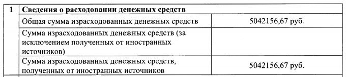"тапоаладла"