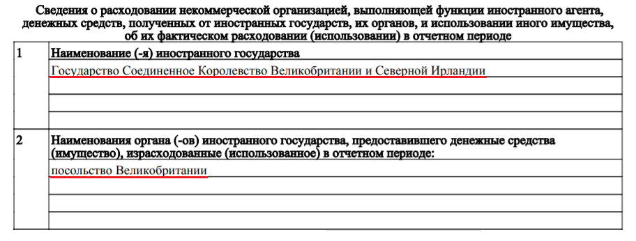 ПЦЧР
