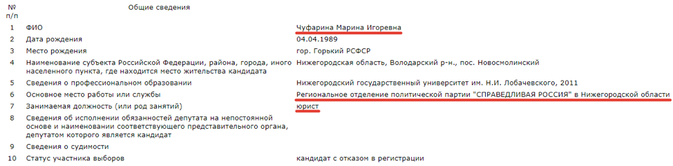 мм